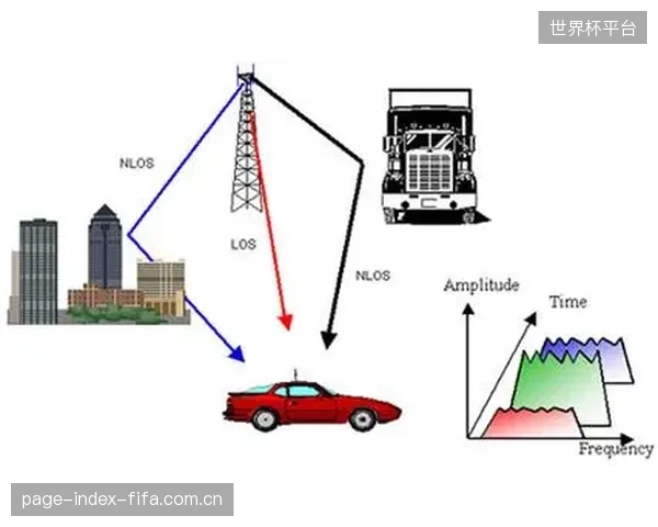 IP化远程制作正在定义终局：COFDM协议的抗衰落能力不再是孤立指标，而是服务于整体IP网络稳定性的底层保障
